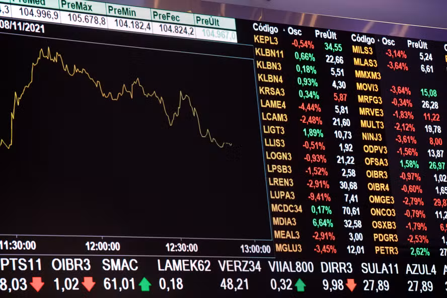 Rali dos ativos e otimismo eleitoral elevam Ibovespa a recorde, dólar a R$5 e abrem espaço para realização enquanto mercado mira propostas de Flávio Bolsonaro